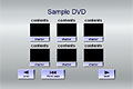 DVDj[