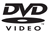 DVDACR
