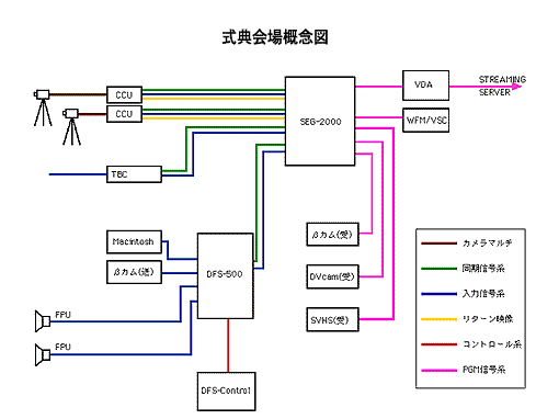 摜=CVXeTO}