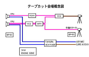 摜=Q[gVXeTO}