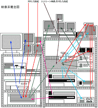 摜=bNɎ܂`̃CXg